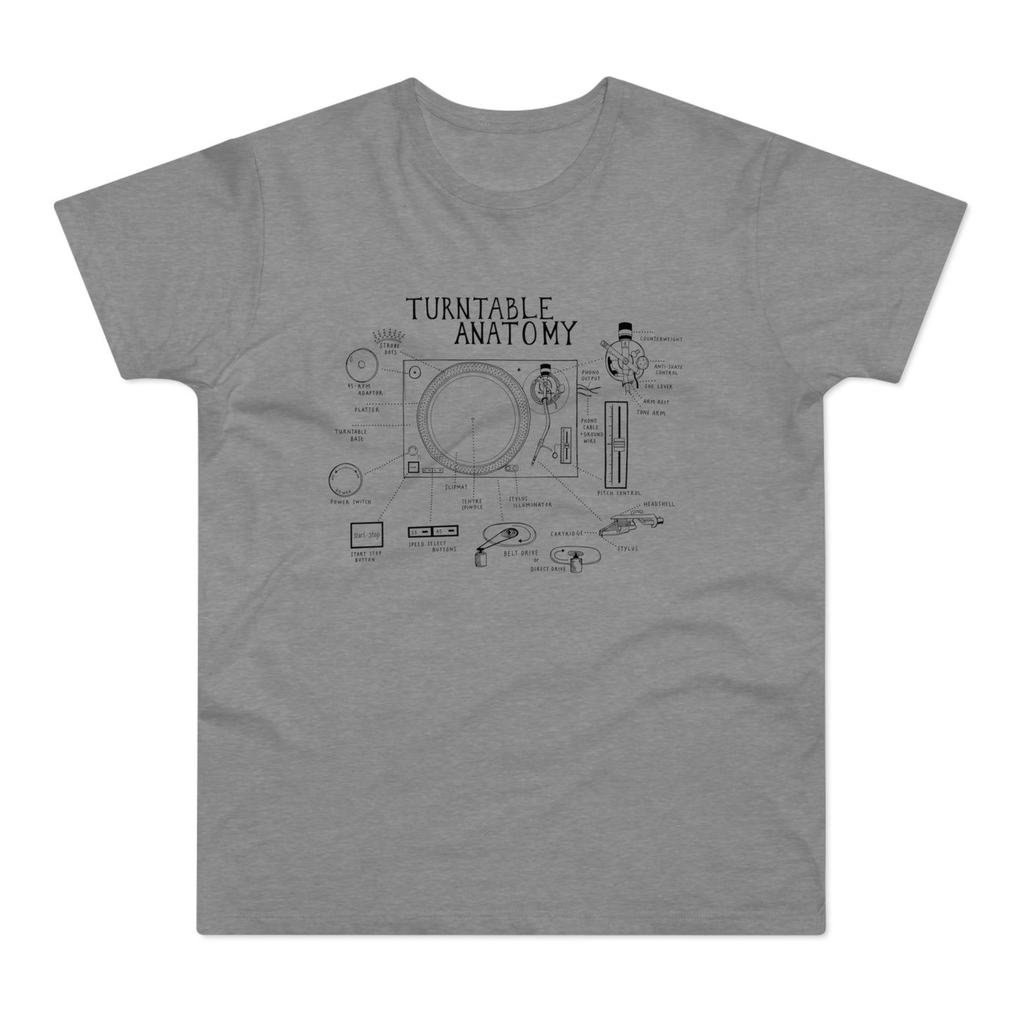 Turntable anatomy diagram with labeled parts on a gray t-shirt.