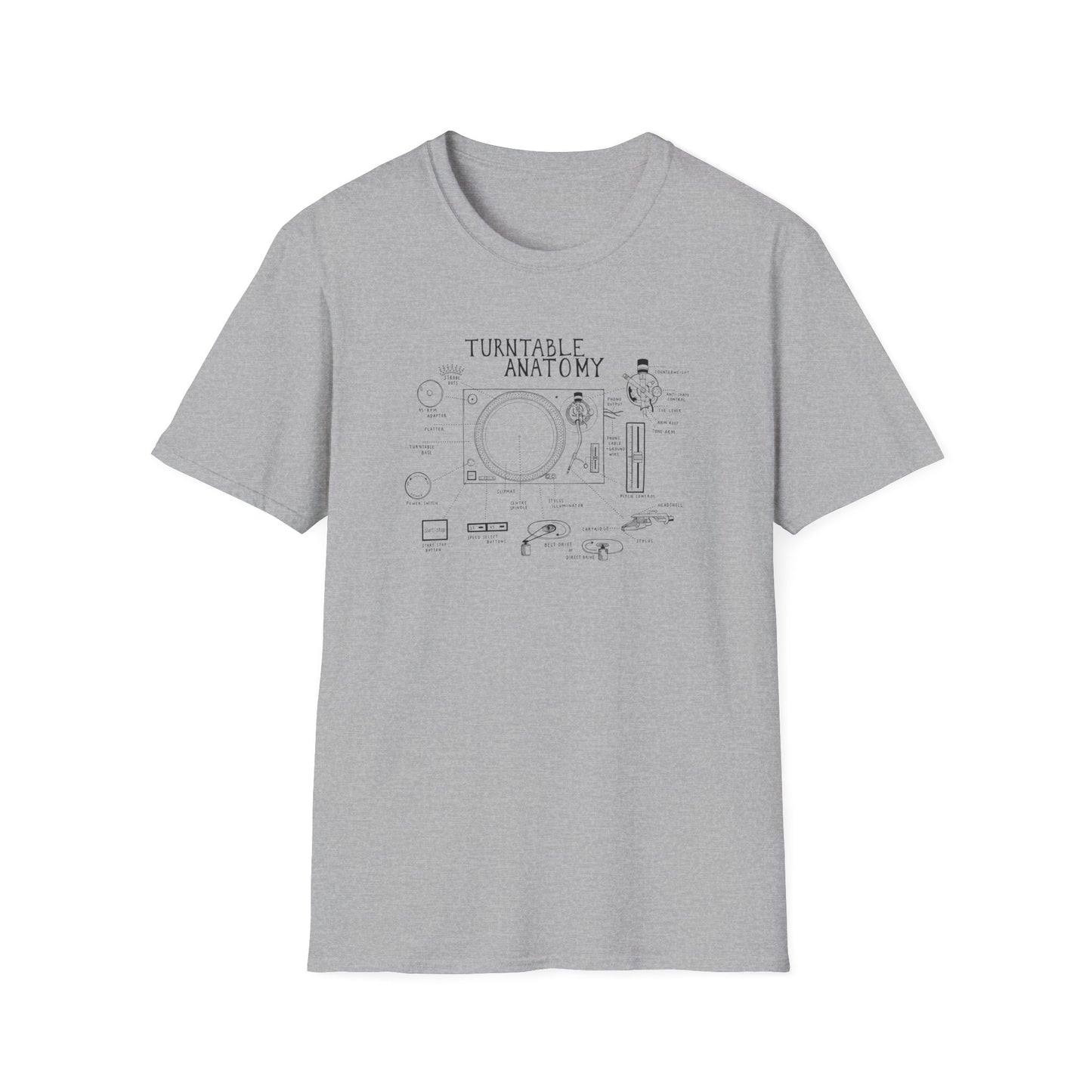 Turntable anatomy diagram with labels on a grey t-shirt.