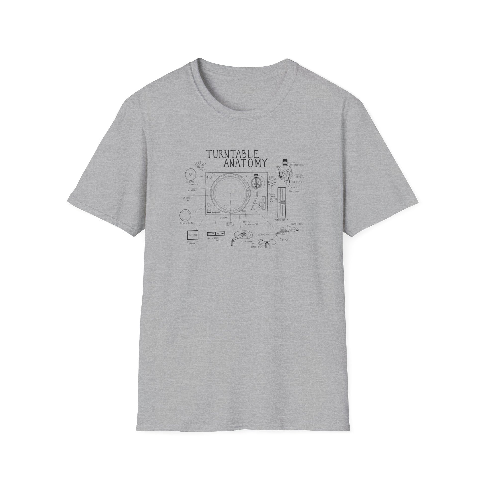 Turntable anatomy diagram with labels on a grey t-shirt.