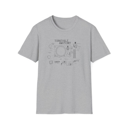 Turntable anatomy diagram with labels on a grey t-shirt.