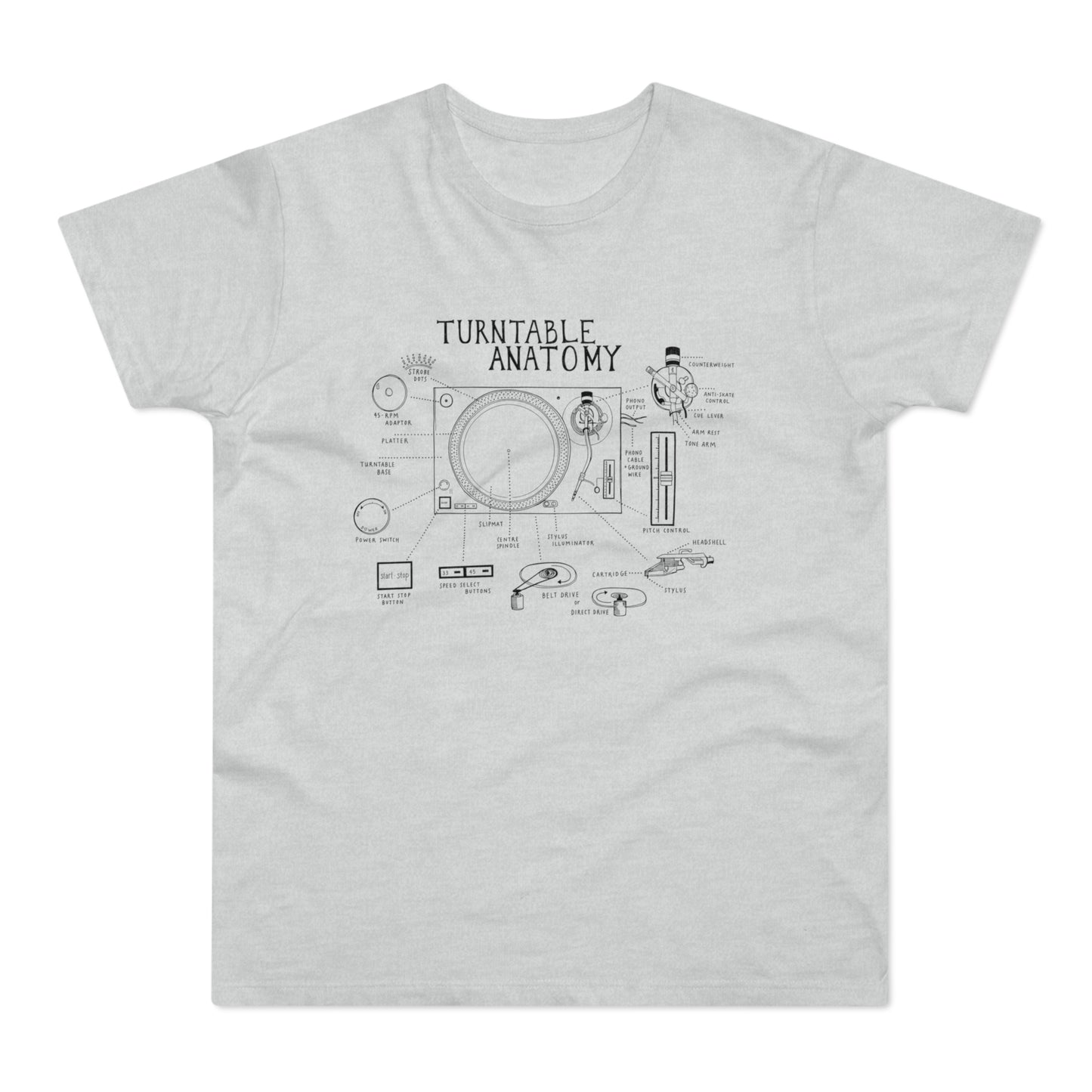 Diagram of turntable anatomy with labeled parts displayed on a grey t-shirt.
