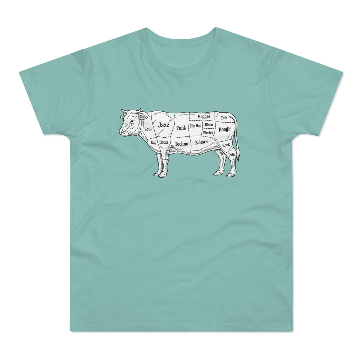 Line drawing of a cow with music genres labeled on different cuts.
