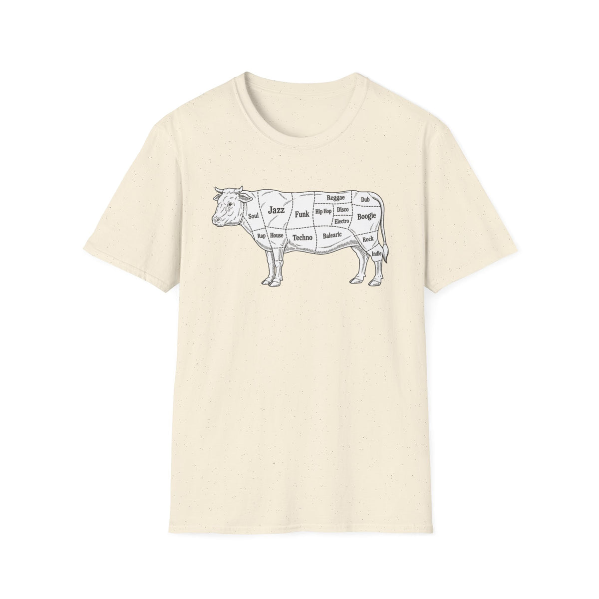 Line drawing of a cow with music genres labeled on its cuts.