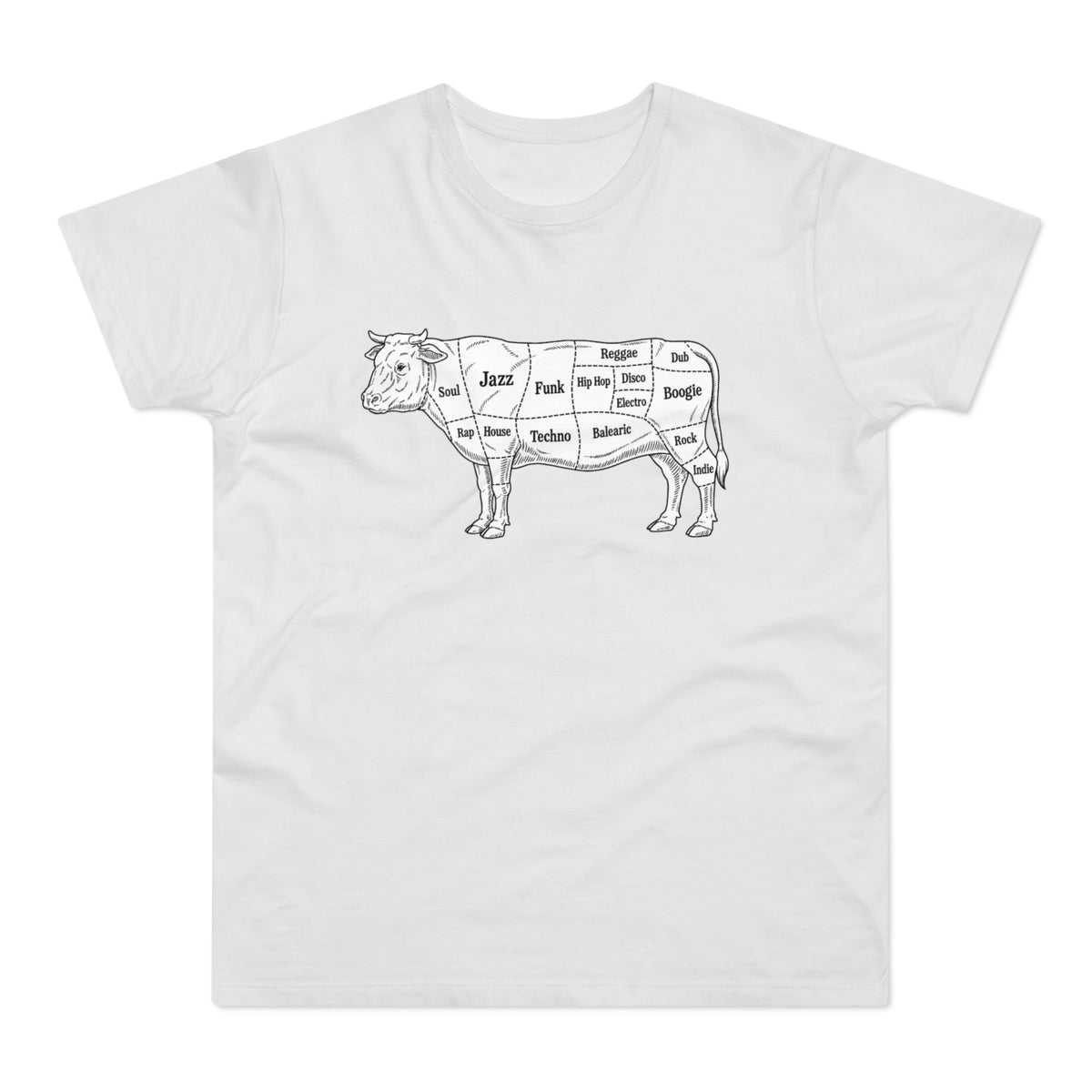 Line art of a cow diagram labeled with music genres.