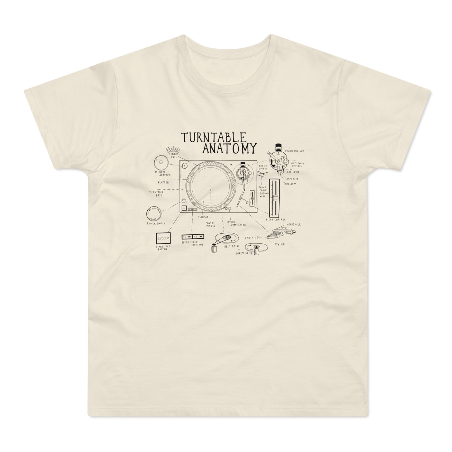 Turntable anatomy diagram on a cream t-shirt showing labeled parts.