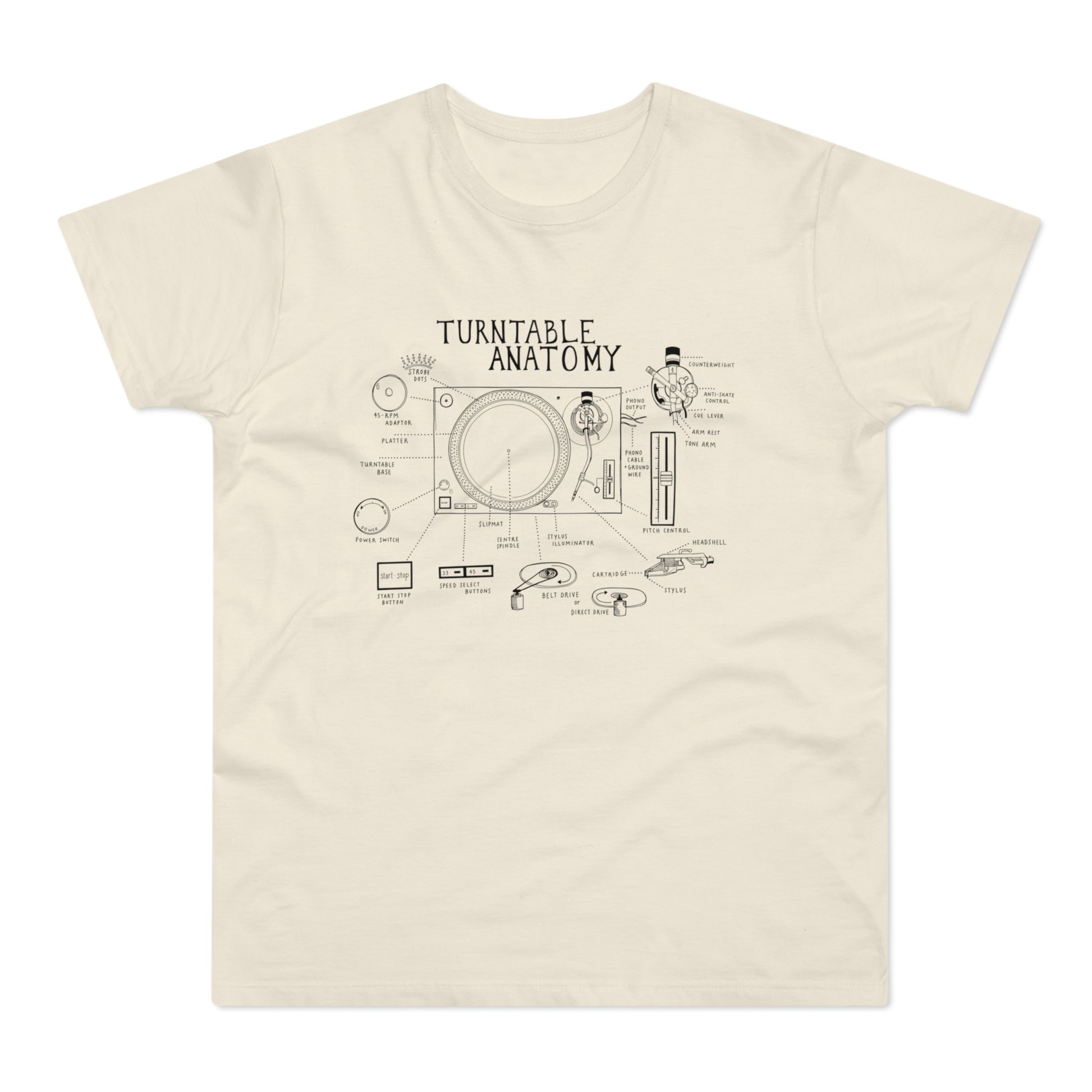 Turntable anatomy diagram on a cream t-shirt showing labeled parts.