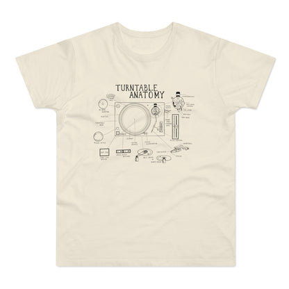 Turntable anatomy diagram on a cream t-shirt showing labeled parts.