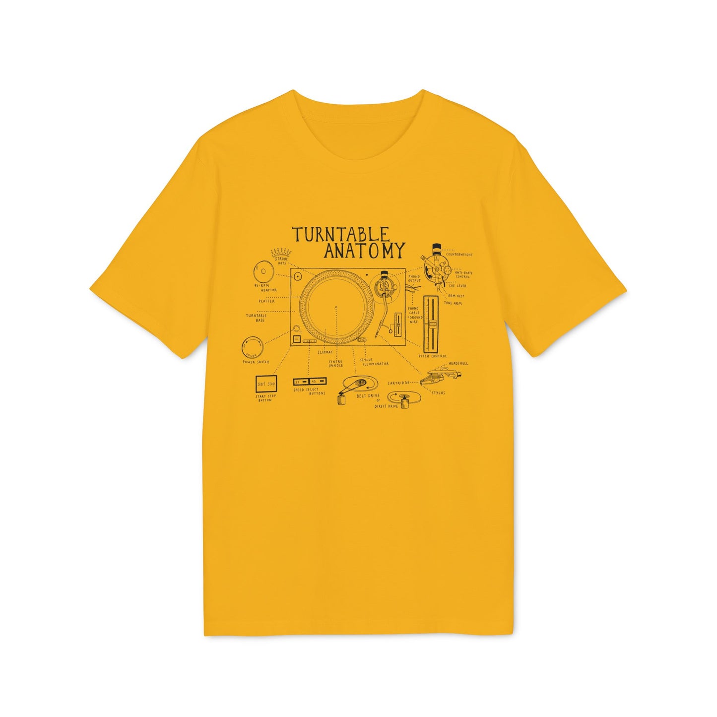 Yellow t-shirt with diagram and text labels explaining turntable anatomy.