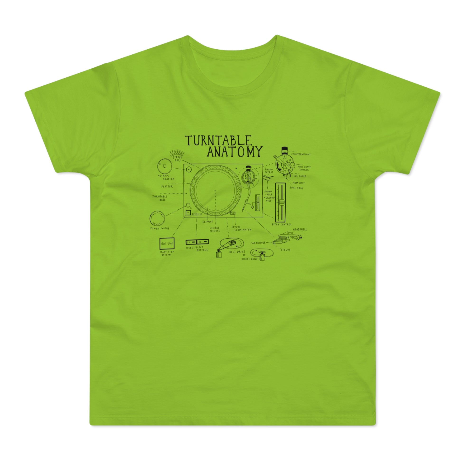 Detailed diagram of turntable anatomy showing parts and labels on a lime green t-shirt.