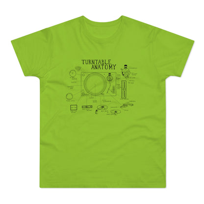 Detailed diagram of turntable anatomy showing parts and labels on a lime green t-shirt.