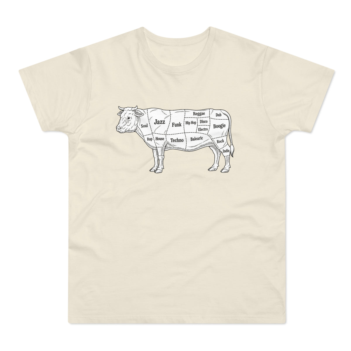 Line drawing of a cow carcass with music genres labeled on cuts.