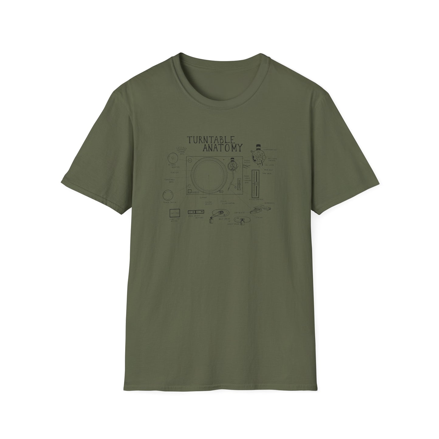 Olive green t-shirt with "Turntable Anatomy" diagram and labels.